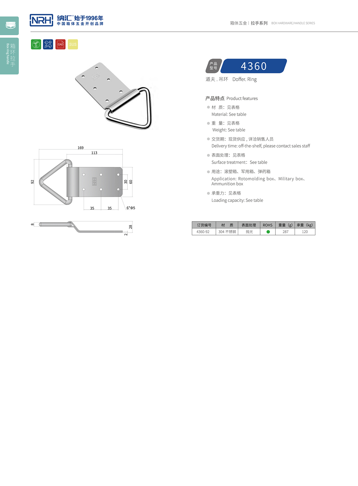 国产精品香蕉/NRH 滚塑箱吊环 4360