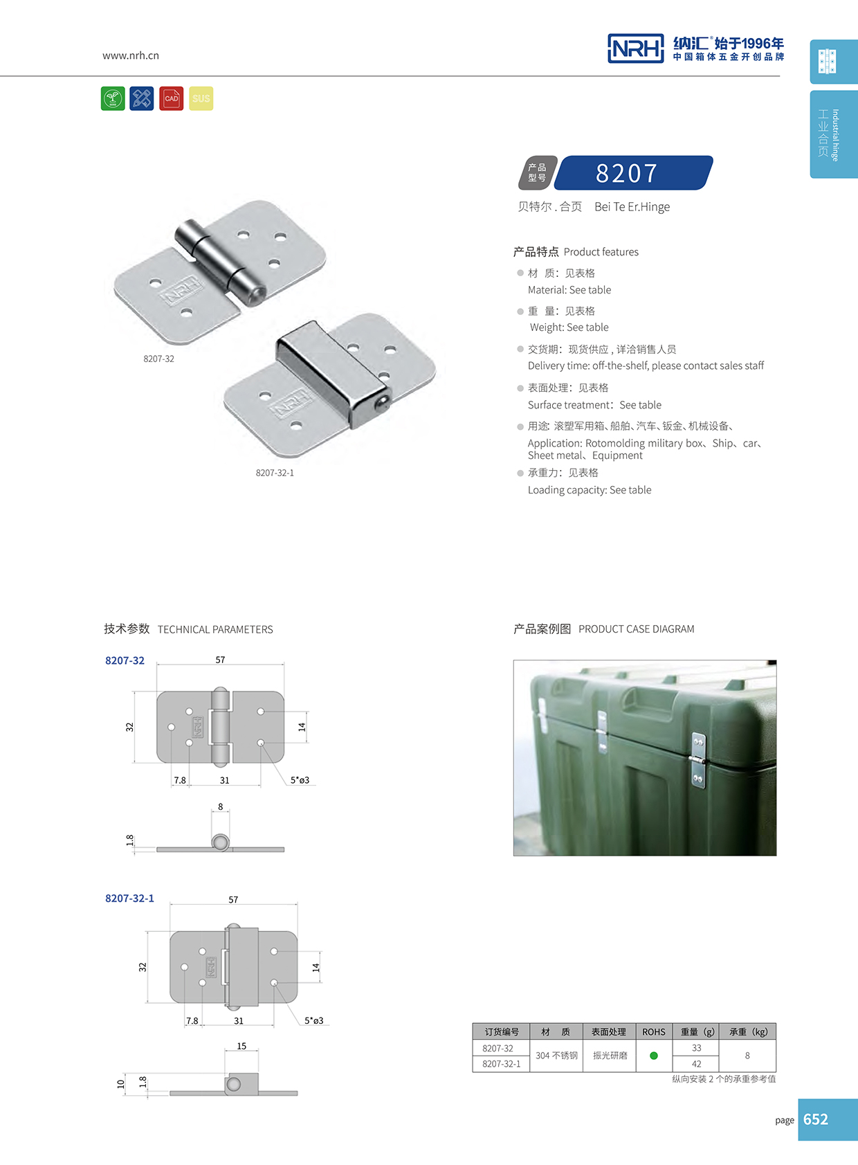 8207-32-1工业五金香蕉视频免费播放